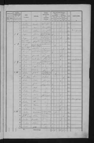 1856