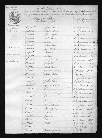 1803-1812