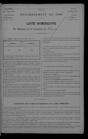 1906