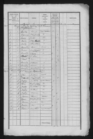 1841