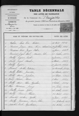 1883-1892