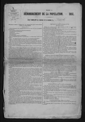 1851