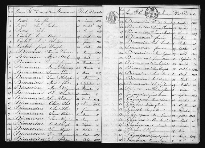 1813-1822