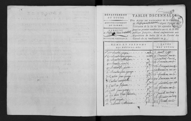 1793-1802
