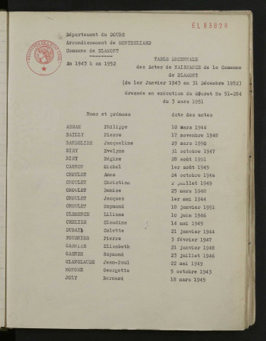 1943-1952