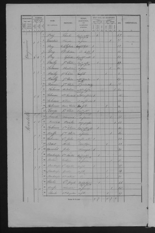 1866