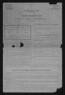 1901
