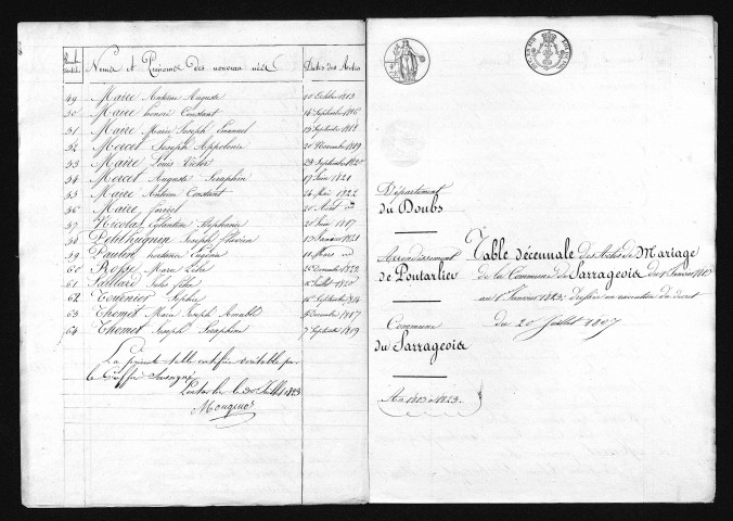 1813-1822