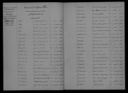 1903-1912