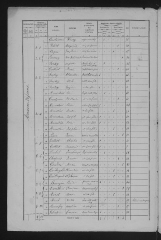 1861