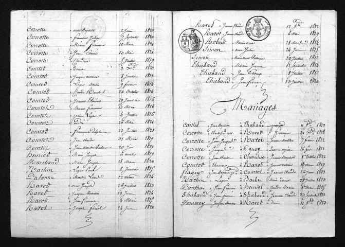 1813-1822