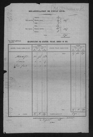1846