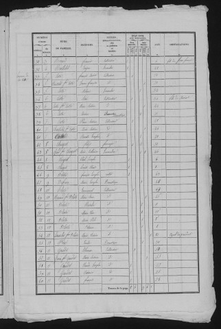1836