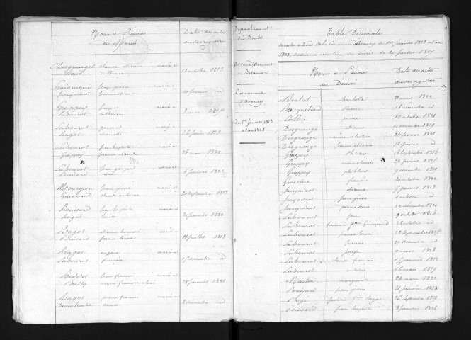 1813-1822