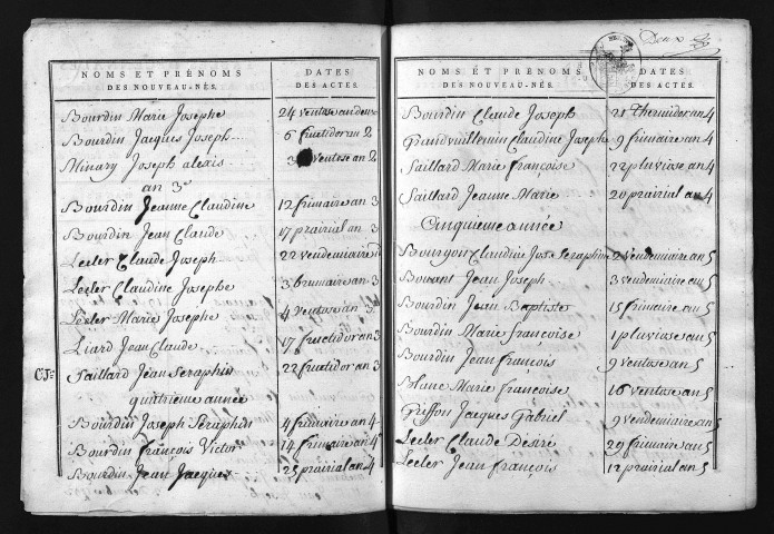 1793-1802