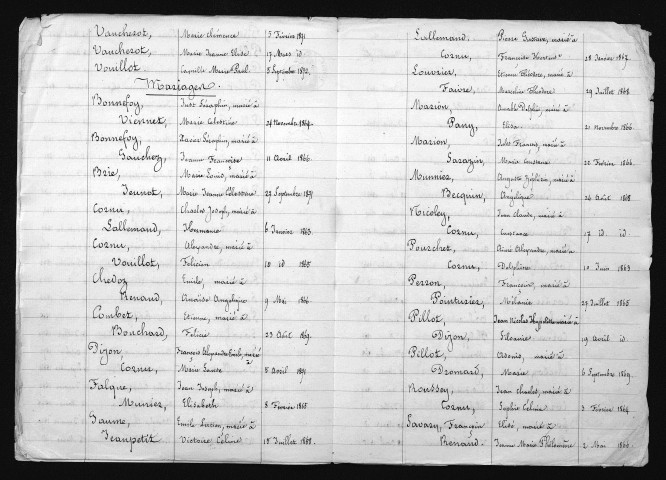 1863-1872