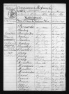 1823-1832