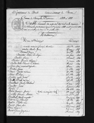 1823-1832