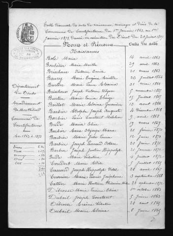1863-1872