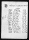 1873-1882