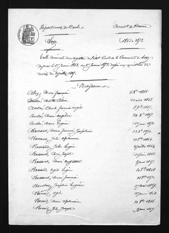 1863-1872