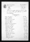 1863-1872