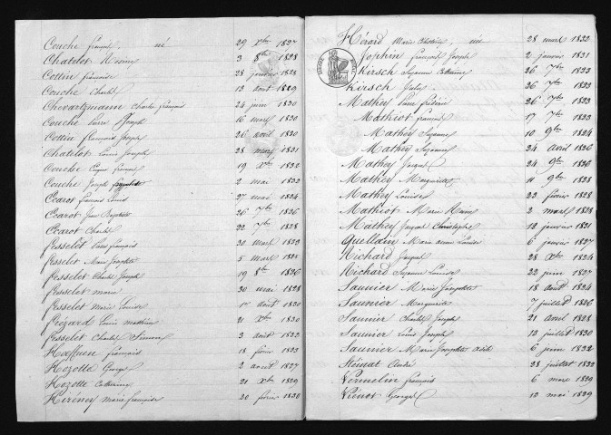 1823-1832
