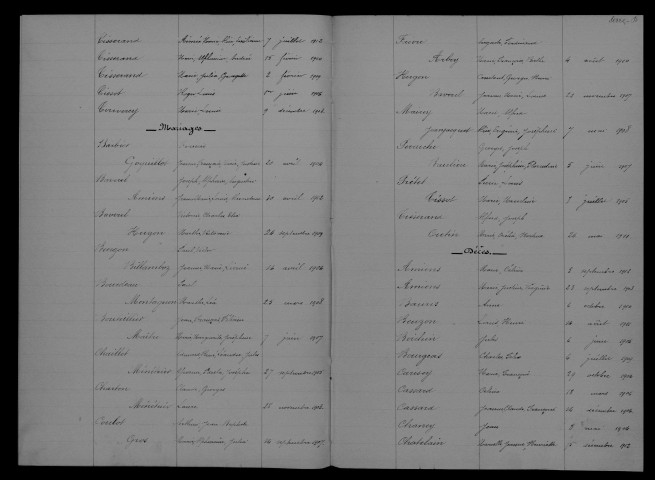 1903-1912