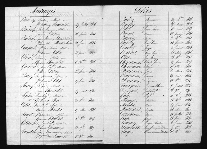 1833-1842