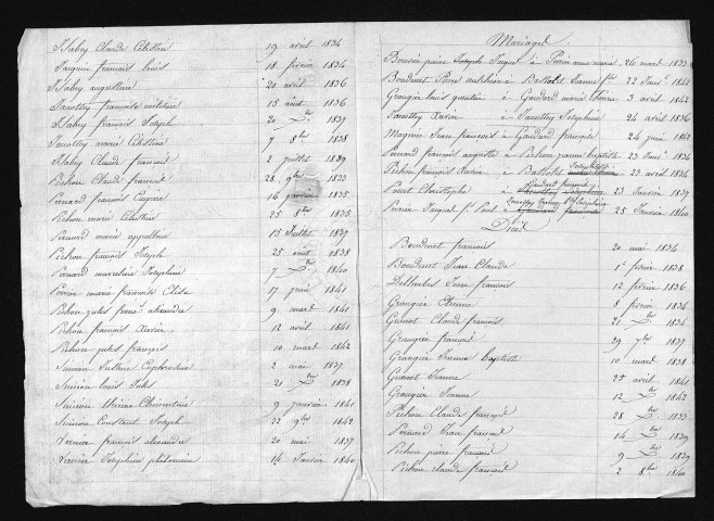 1833-1842