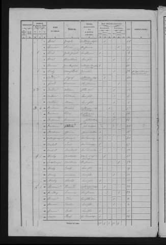 1856