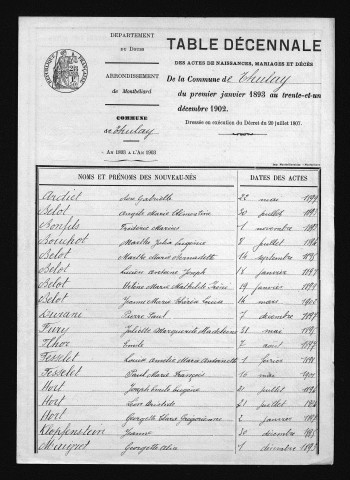 1893-1902