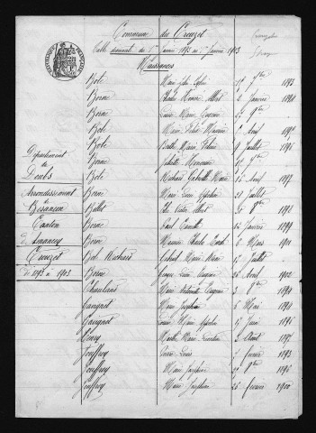 1893-1902