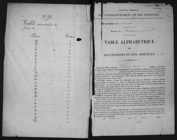Octobre 1862-décembre 1864