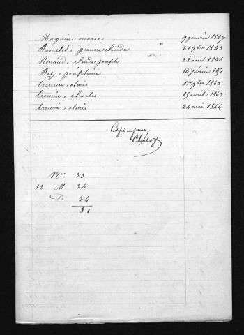 1843-1852