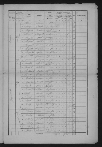 1861