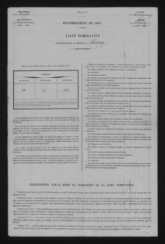 1881