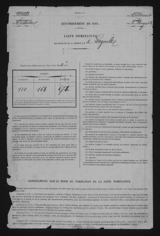 1881