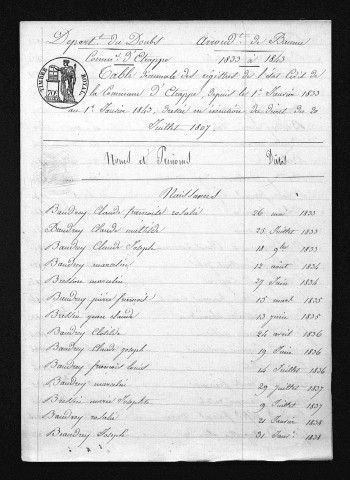 1833-1842