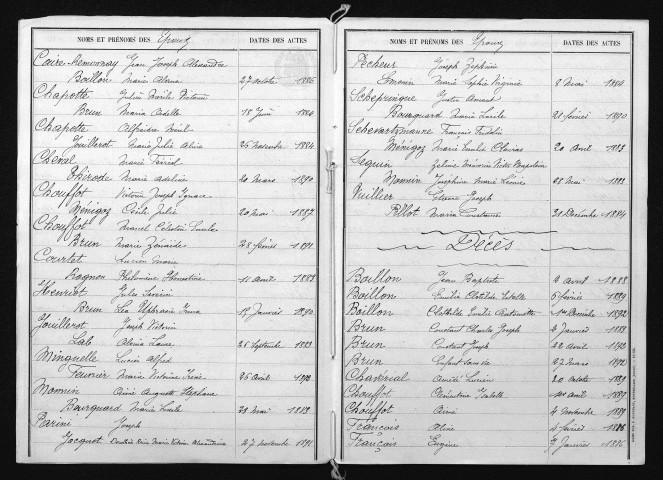 1883-1892