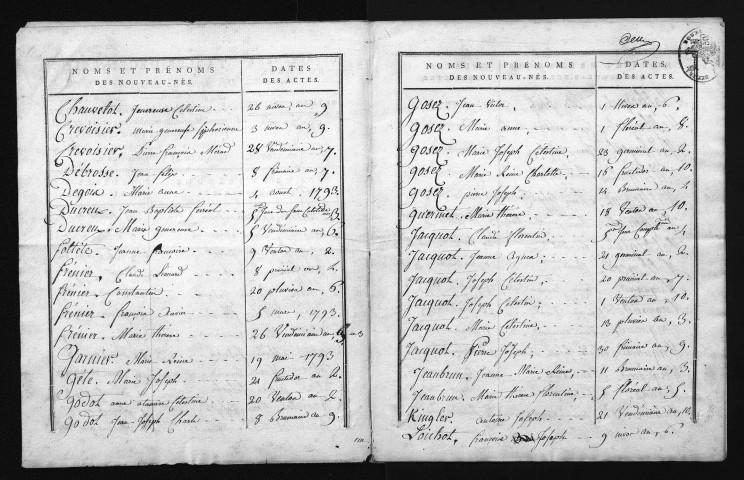 1793-1802