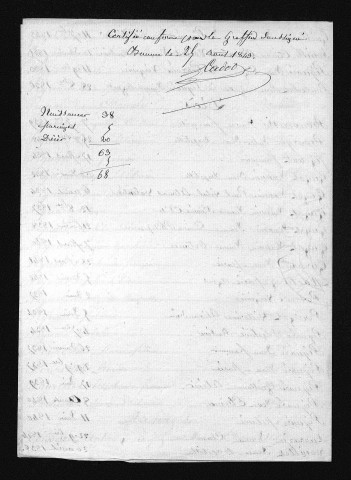 1833-1842