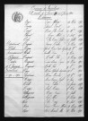 1893-1902