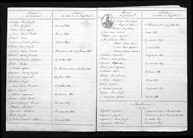 1803-1812