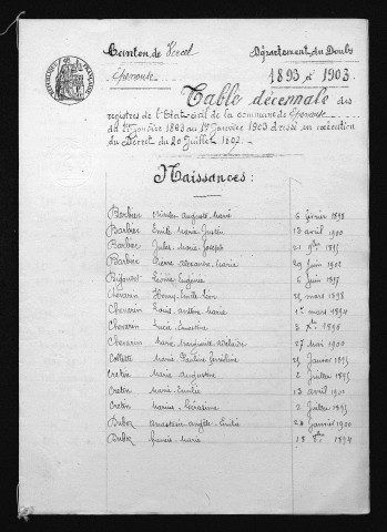 1893-1902