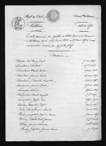 1863-1872