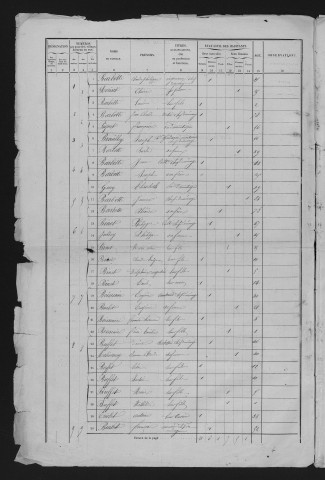 1861