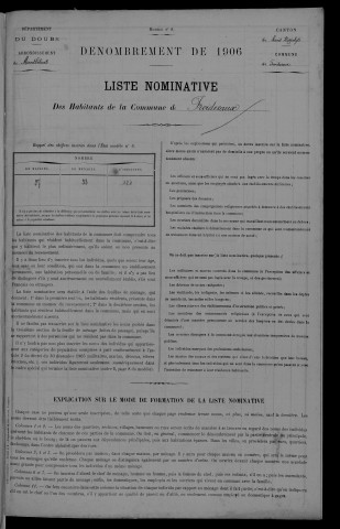 1906