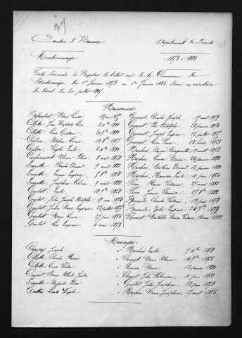 1873-1882