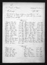 1873-1882